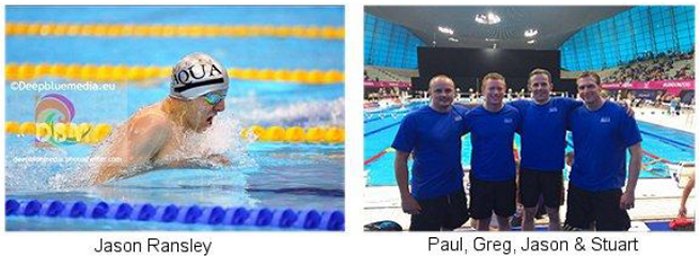 European Masters Swimming Championships Olympic Pool May 2016